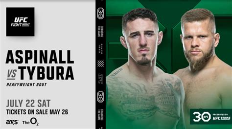 mma betting odds|Tom Aspinall's MMA Odds History .
